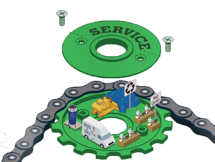 Chains Service - Circle (734x554)