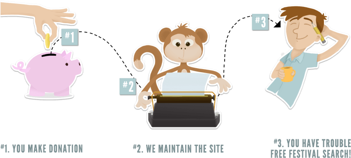 Why Donate - Donation Animation (710x345)