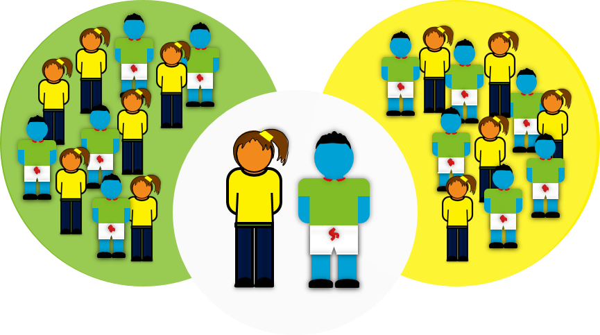 People Also Viewed - Fair (865x483)