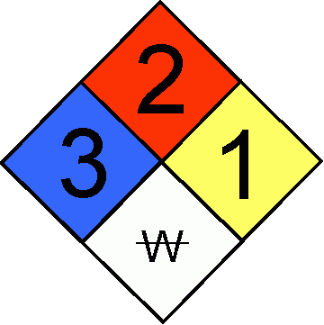 Nfpa Diamond Template - Sodium Dodecyl Sulfate Nfpa (360x361)