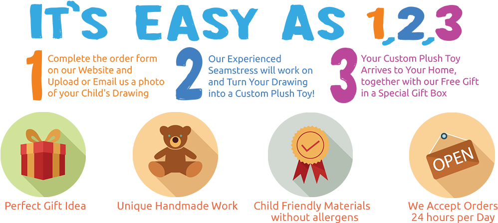 Send Us A Photo Of The Drawing And Hardworking Hands - Send Us A Photo Of The Drawing And Hardworking Hands (1024x459)