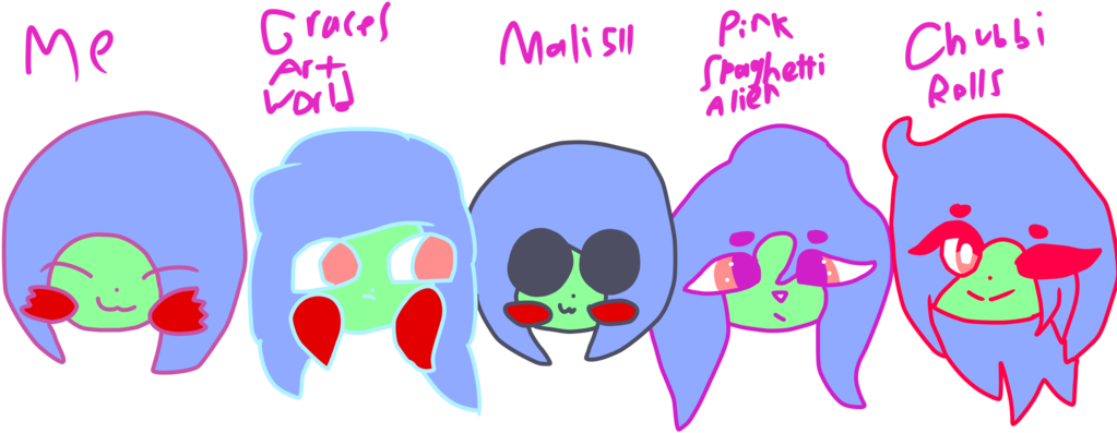 Drawing In My Friends Styles By Creepy Pink Souls - Drawing In My Friends Styles By Creepy Pink Souls (1024x455)