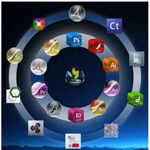 Kali Ini, Saya Akan Share Tentang Cara Mempercantik - Circle Dock 1.5 6 (800x500)