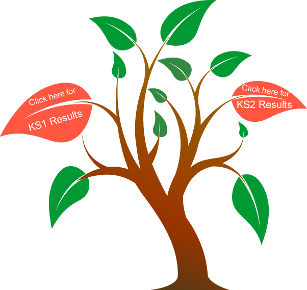 The Infant And Junior School Then Amalgamated In September - Simple Plant Vector (602x569)