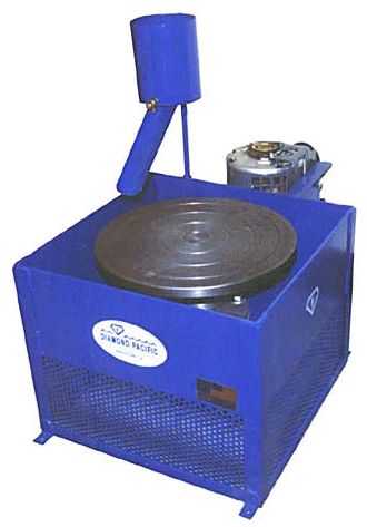 Model 12rl - Flat Lap (333x480)