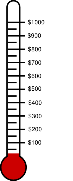 Fundraising Goal Chart - Blank Thermometer (240x589)