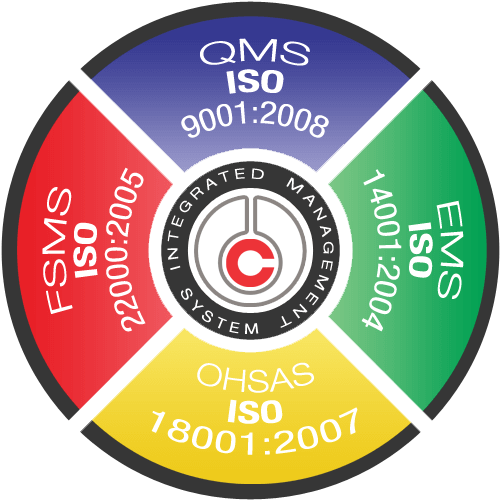 Quality, Health, Safety And Environment - Auto Blog (500x500)