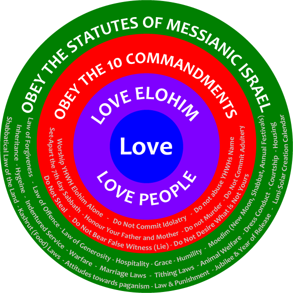 This Has Been A Long Discourse And I Thank You For - Circle (582x582)