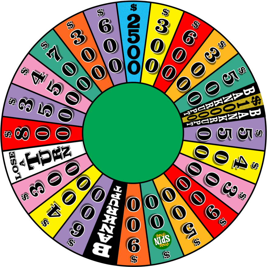 Wheel Of Fortune 2 Pc Game R1 By Designerboy7 - Wheel Of Fortune Board Game (878x911)