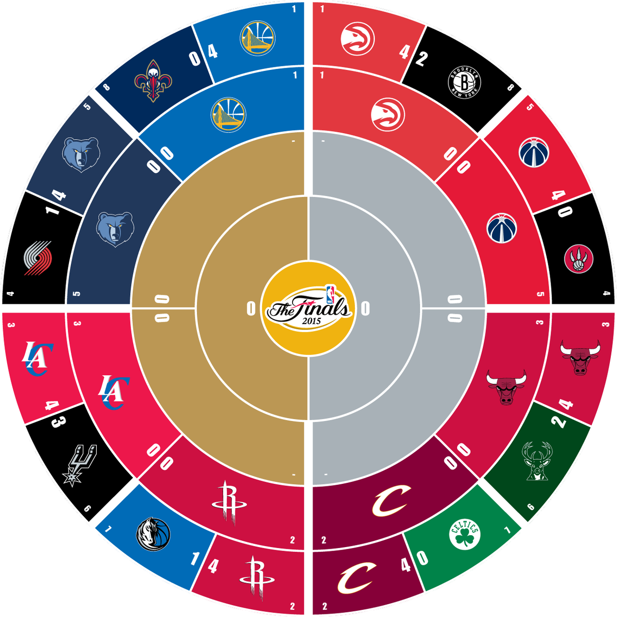 Conrad Burry 🔴🐐🎨 On Twitter - Circle And A Diamond (1200x1200)