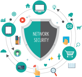 Security Testing In Software (500x352)