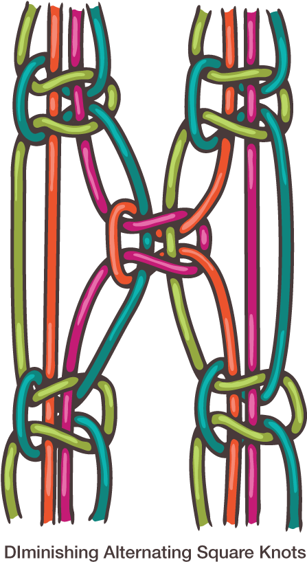 Macrame Square Knot (620x916)
