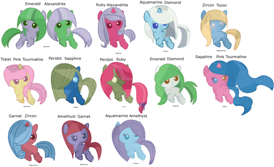 Zodiac/birthstones Adopts Closed By Sugarmoonponyartist - Cartoon (900x562)