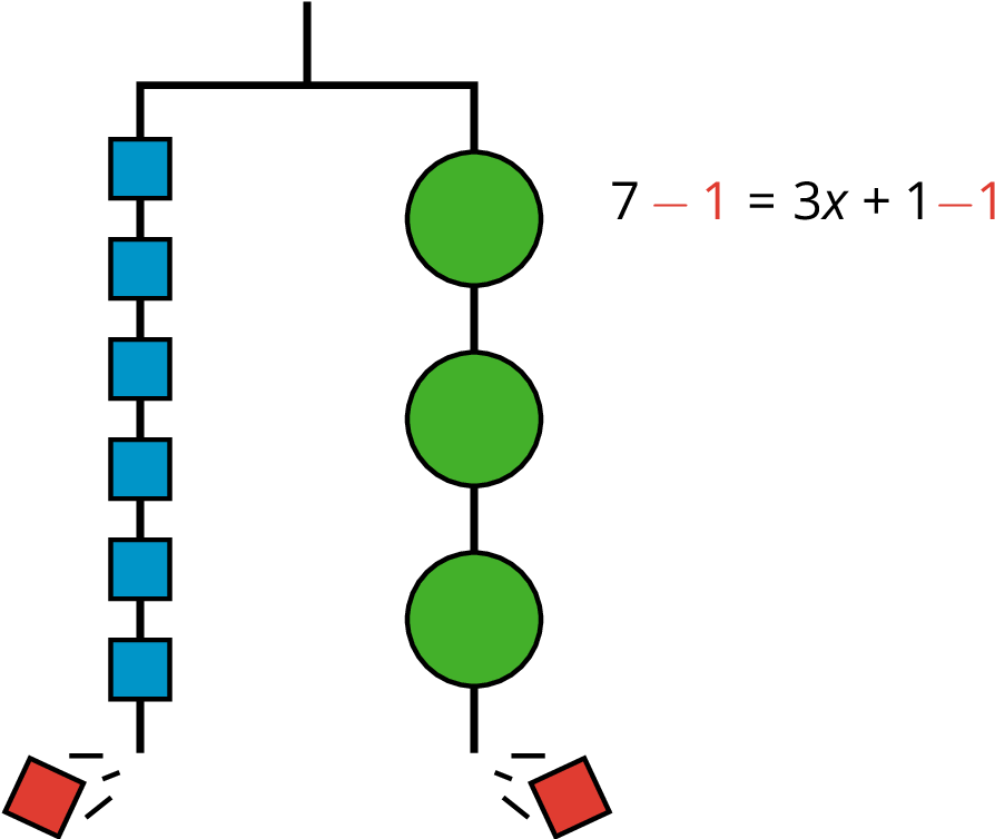 We Can Remove A Weight Of 1 Unit From Each Side And - Diagram (930x756)