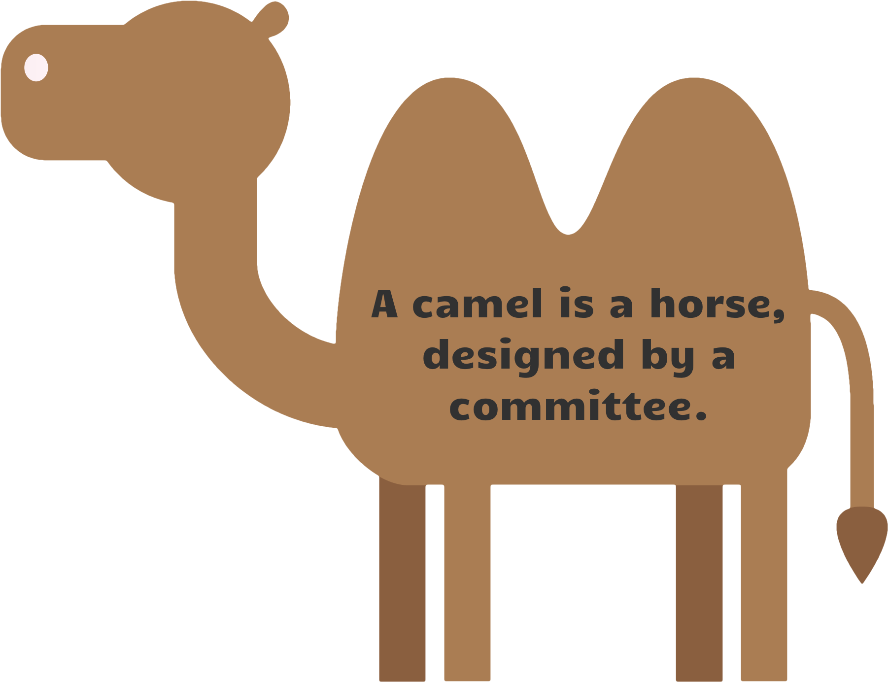 Camels Clipart Horse - Camel Is A Horse Designed By Committee (1865x1463)