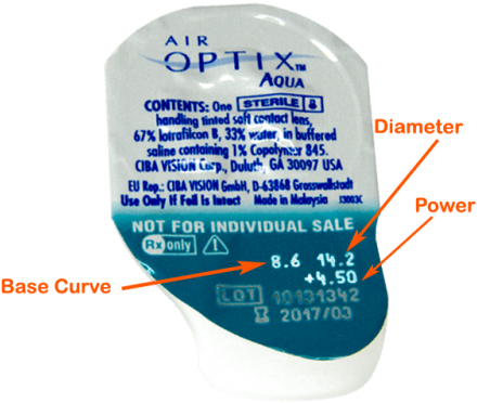 Air Optix Aqua 3 Pack Air Optix Aqua 3 Pack - Cap (500x500)