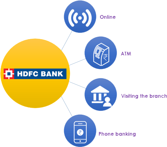 Onlineenter Your Customer Idconfirm Your Registered - Hdfc Bank (572x515)