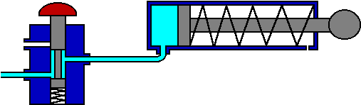 3pcyl - Single Acting Cylinder Animation (600x200)