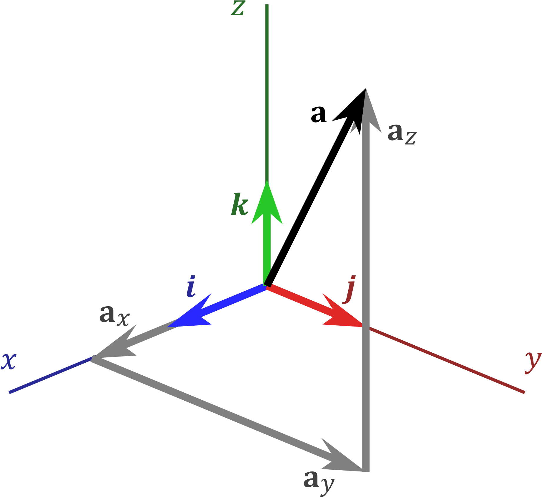 Images For Simple North Arrow Vector - (16+) Аналитическая Геометрия В Примерах И Задачах. (2000x1892)