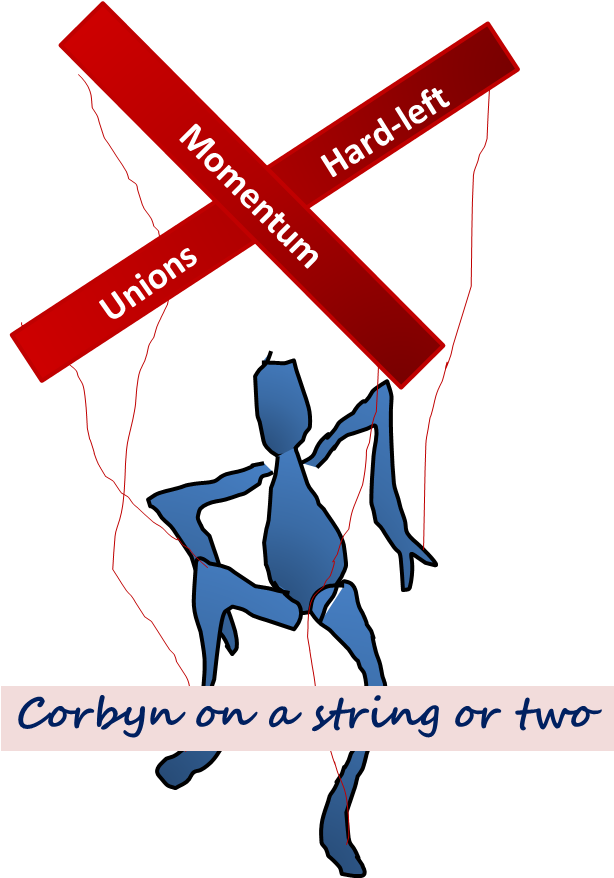 Labour Party Cartoon Graphic Design Clip Art - Labour Party Cartoon Graphic Design Clip Art (629x878)