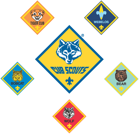 Cub Scout Symbol Clip Art - Cub Scout Clip Art (487x470)