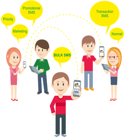 We Have Comprehensive Otp Sms Services In India Which - Transactional Sms Png (602x456)