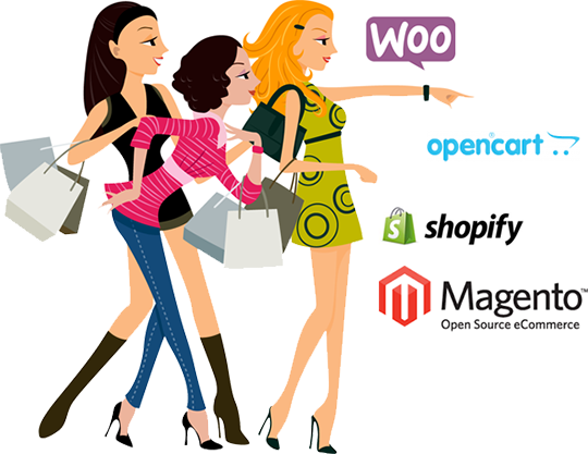 E-commerce Development Service - Do People Like To Shop Online (540x417)