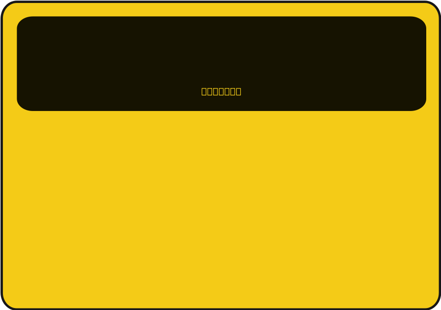 Caution Blank Png Clip Arts - Caution Blank (900x638)