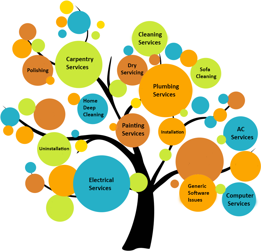 Urbane Help Best House Keeping Service - Black (1024x1024)