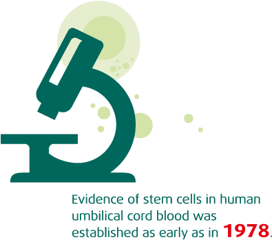 Stem Cell Deposits Previously Stored At Vita 34 Have - Scientific Illustration Of A Microscope Cufflinks (450x375)