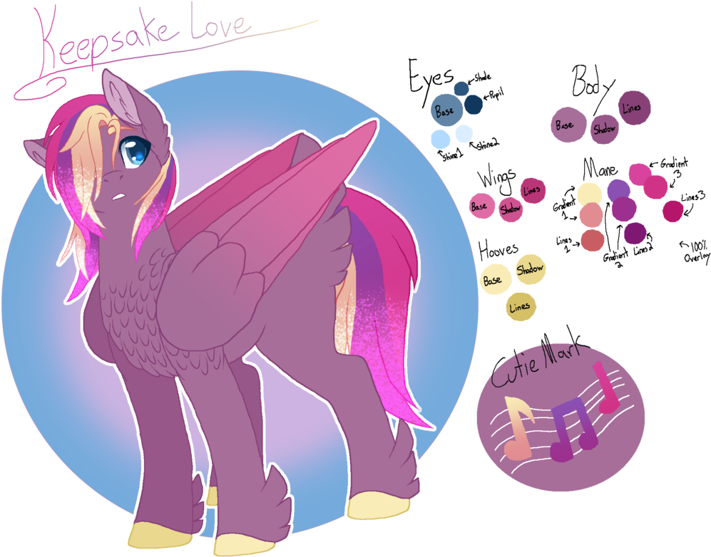 Keepsake Love Breeding Chart Result For Tambelon By - Cartoon (1024x808)