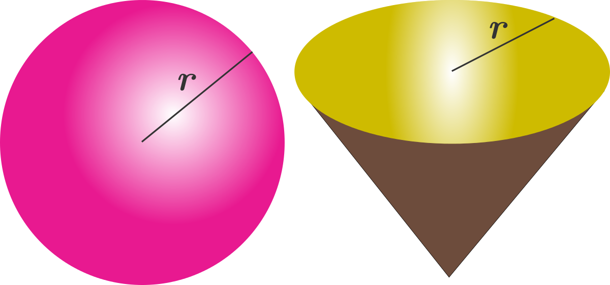 A Spherical Scoop Of Ice Cream Has The Same Radius - Circle (1200x560)