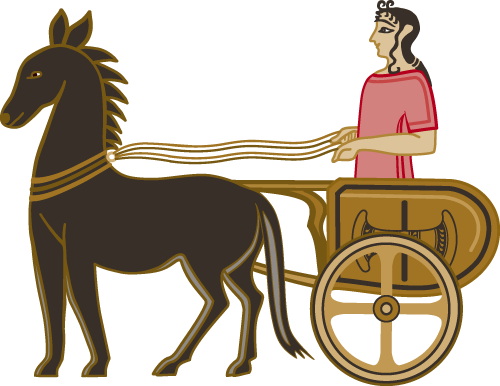 The Distinction Between The Past, Present And Future - Chariots From The Past (500x386)