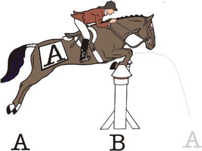 Fence Clipart Horse Jumping - Horse Jumping Over A Fence (412x300)