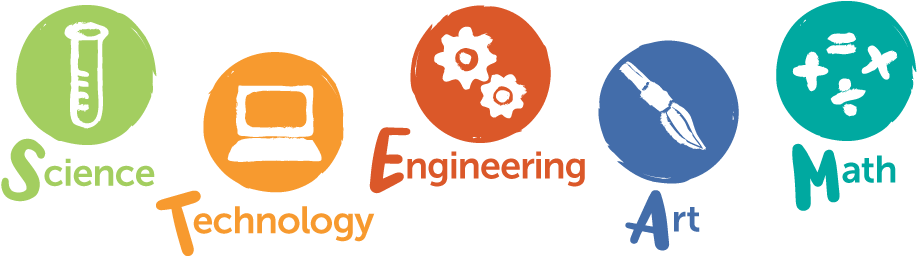 About Us - Science Technology Engineering Arts Math Logo Png (932x272)