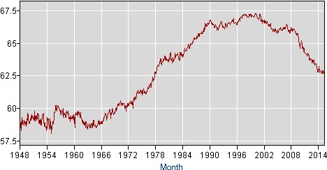 Laborrate - United States Of America (600x300)