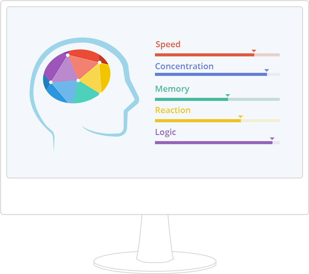 Brain Games And Brain Training Online Memorado - Memorado (1022x906)