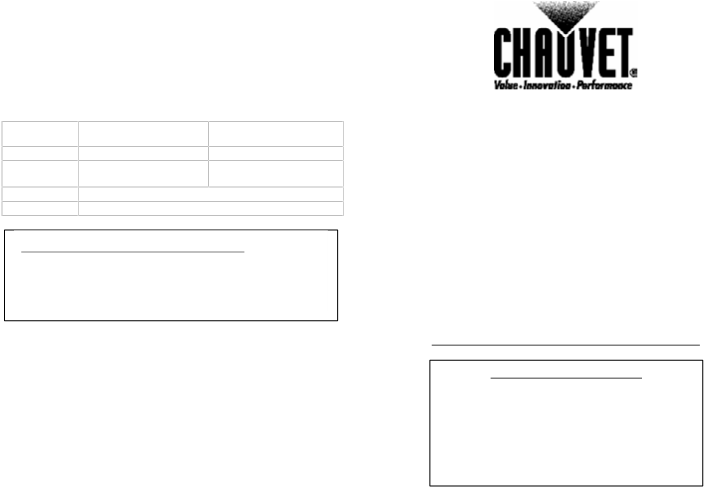Power Connections - Chauvet (789x609)