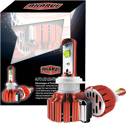 About - Opt7 Fluxbeam Motorcycle Led Headlight | 880 | Dual (500x496)