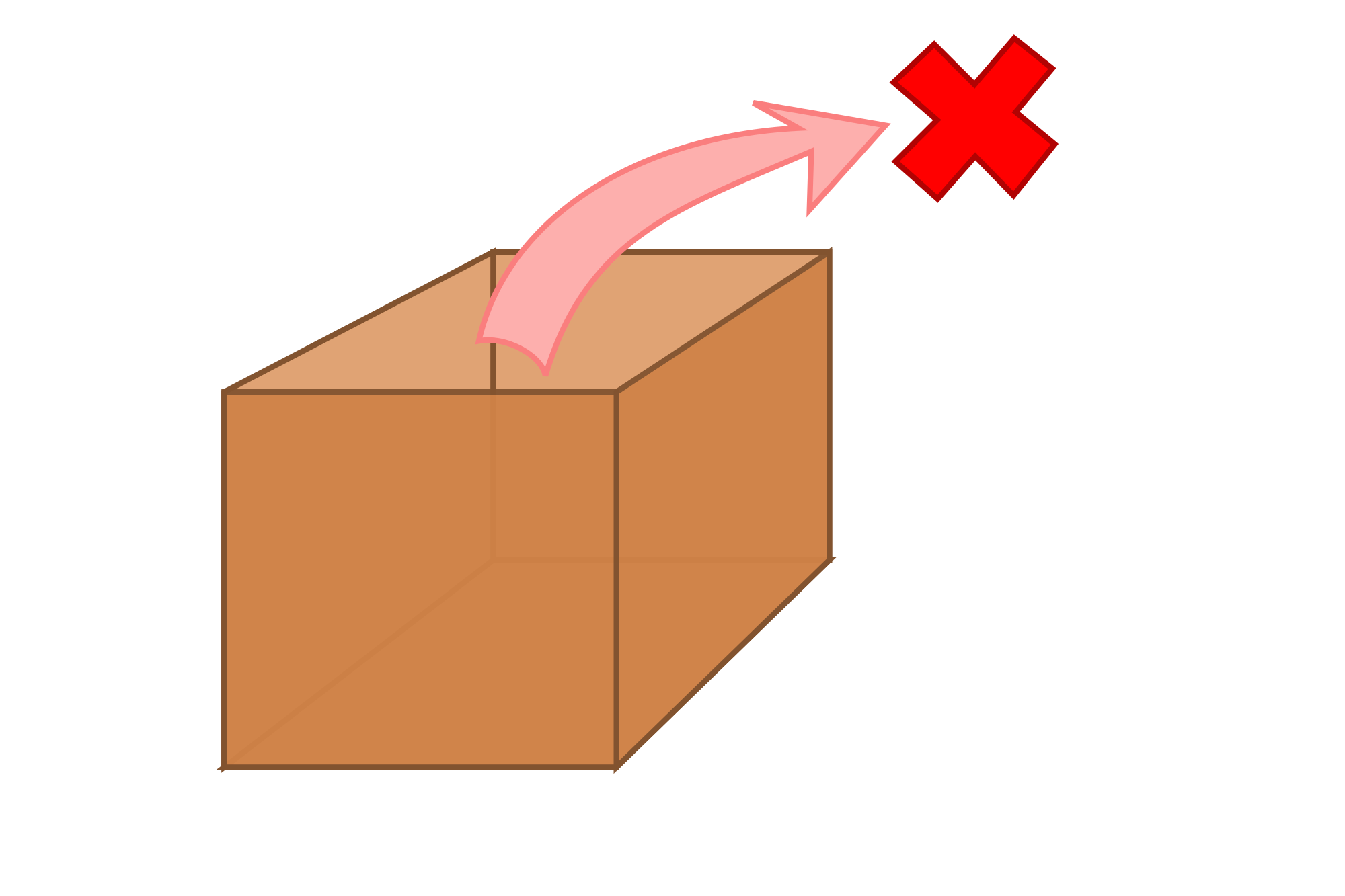 Open - Alemannic Wikipedia (2000x1333)