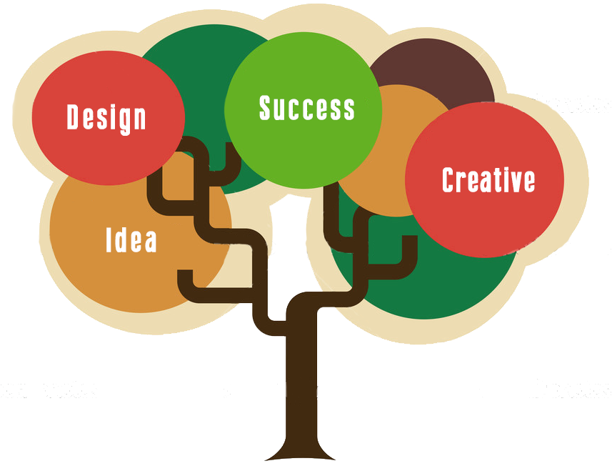 Web Design - Infographic (856x697)