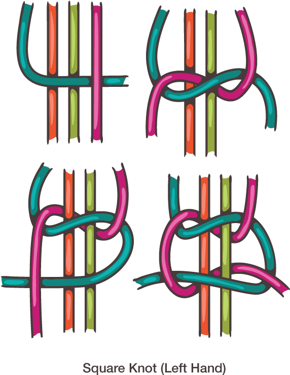 Http - //www - Macramelovers - - Do A Square Knot Macrame (668x864)