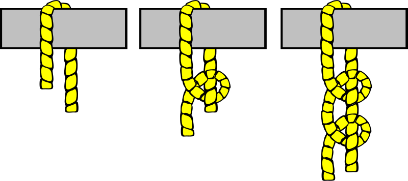 Free Tying Knots - Tie A 2 Half Hitch (1685x750)