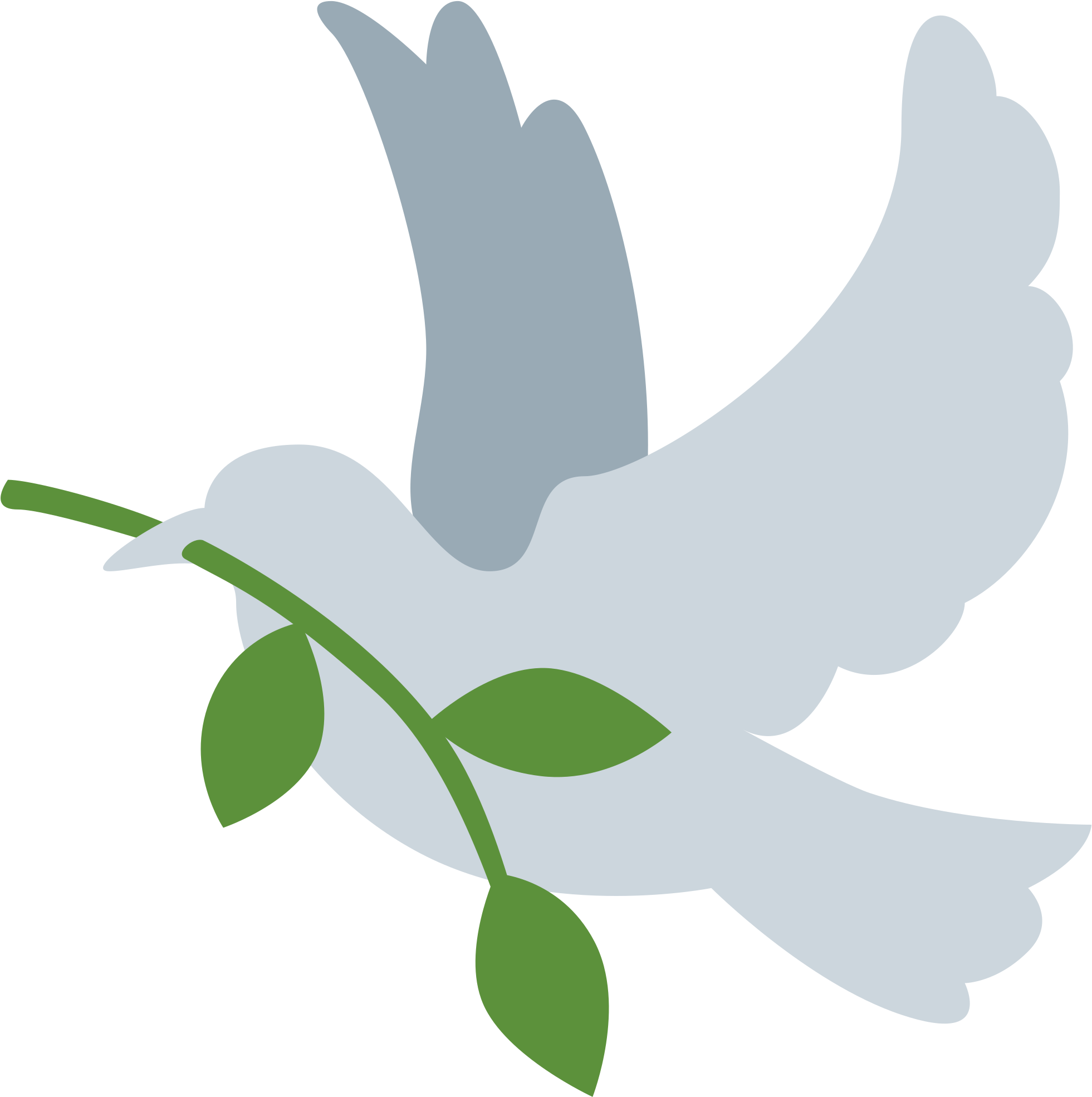 Dove Of Peace - Dove Of Peace Emoji (2048x2048)