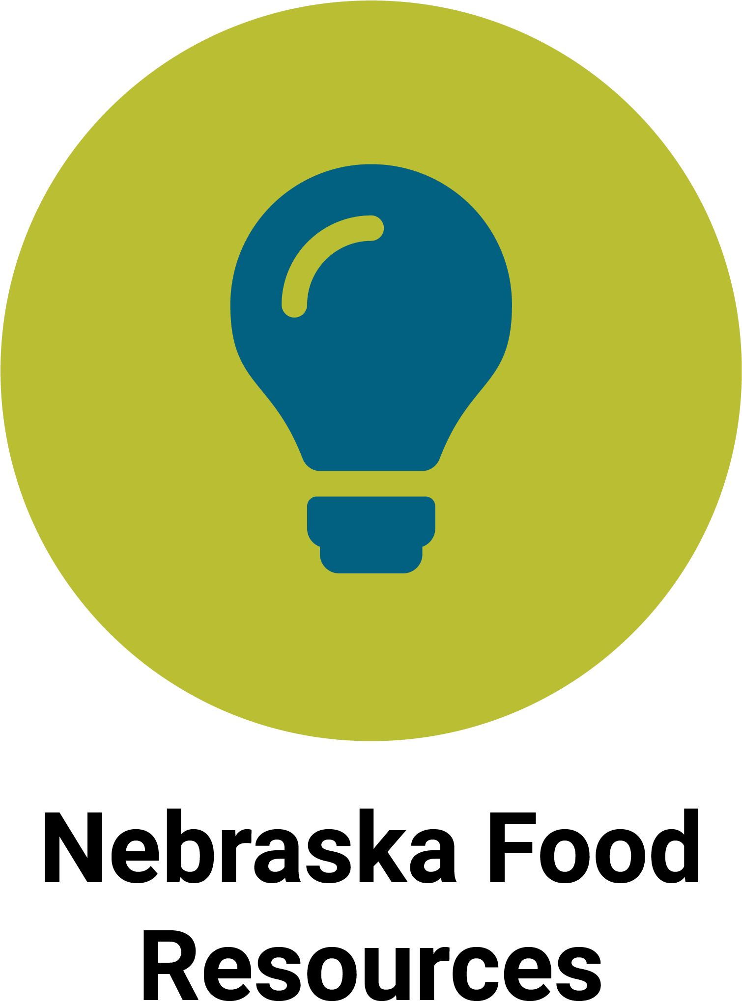 Keeping Food Safe Lily Pad Coloring Page (2084x2084) Png Clipart