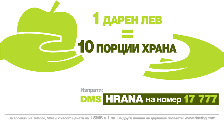 Give The Food A Hand - Graphic Design (745x440)