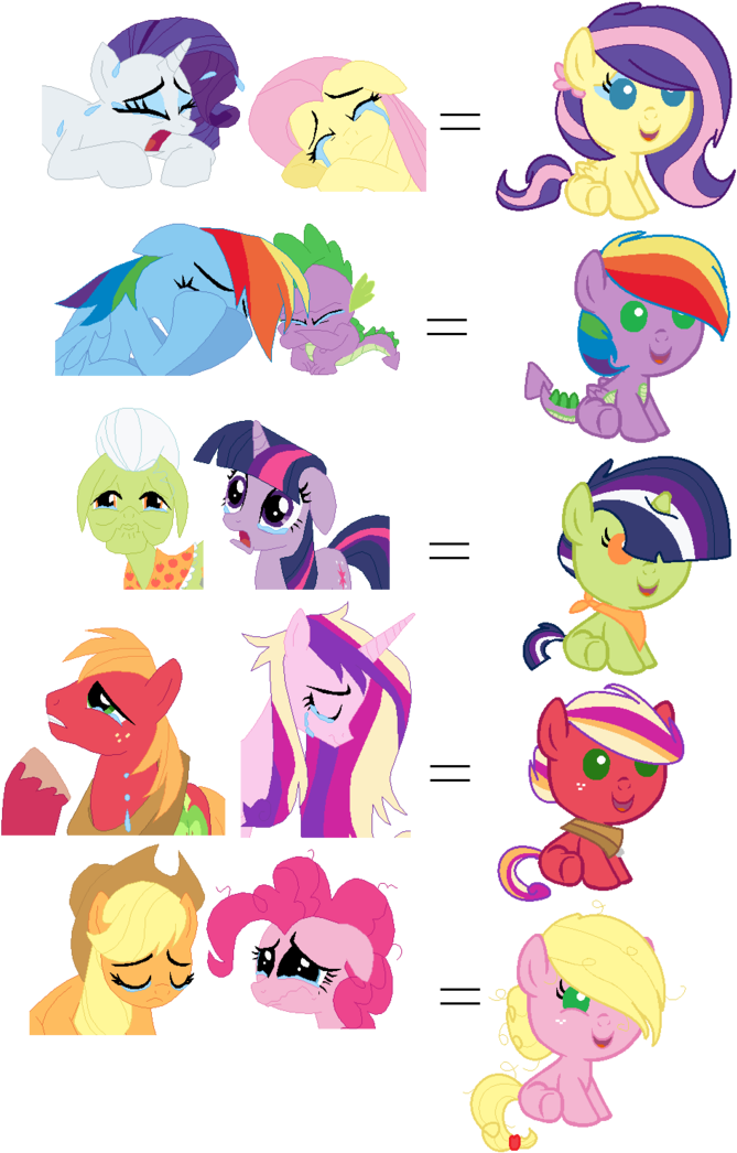 Rainbow Dash And Twilight Sparkle Love Download - My Little Pony Base Baby (719x1110)