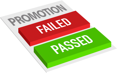 Promoting Code - Quality Gate (670x295)