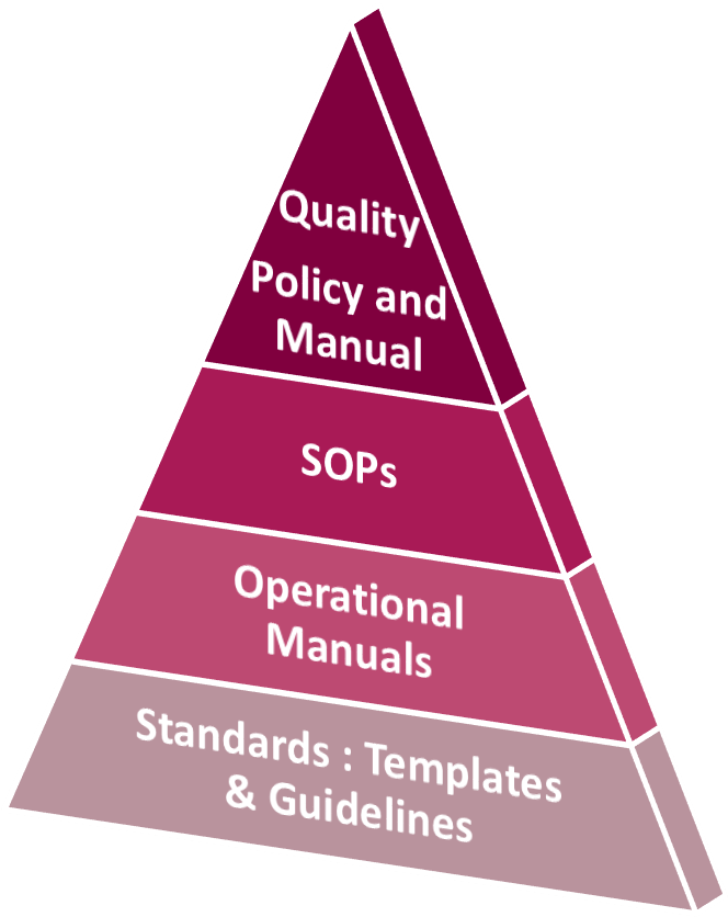 Drug Quality Assurance (738x861)