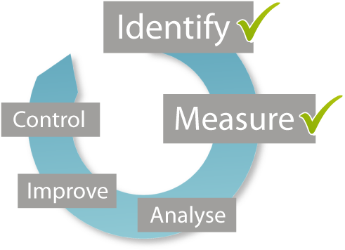 Improve And Con Circle-graphic - App (509x450)